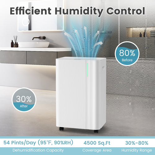 4500 Sq.Ft 54 Pints Dehumidifier, With Drain Hose, White