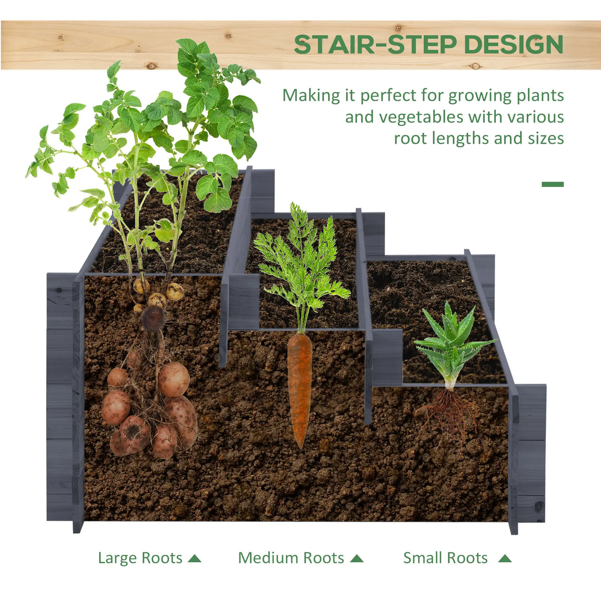 3-Tier Wood Raised Garden Bed, Elevated Planting Box, Gray Wooden Planter Boxes at Gallery Canada