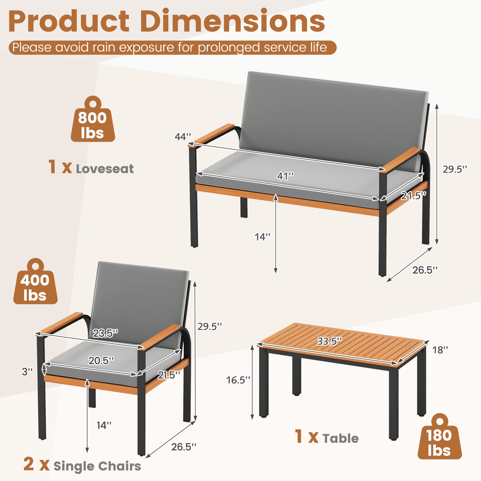 4 Piece Patio Furniture Set, Coffee Table, Loveseat, Removable Cushions, Gray Patio Conversation Sets at Gallery Canada