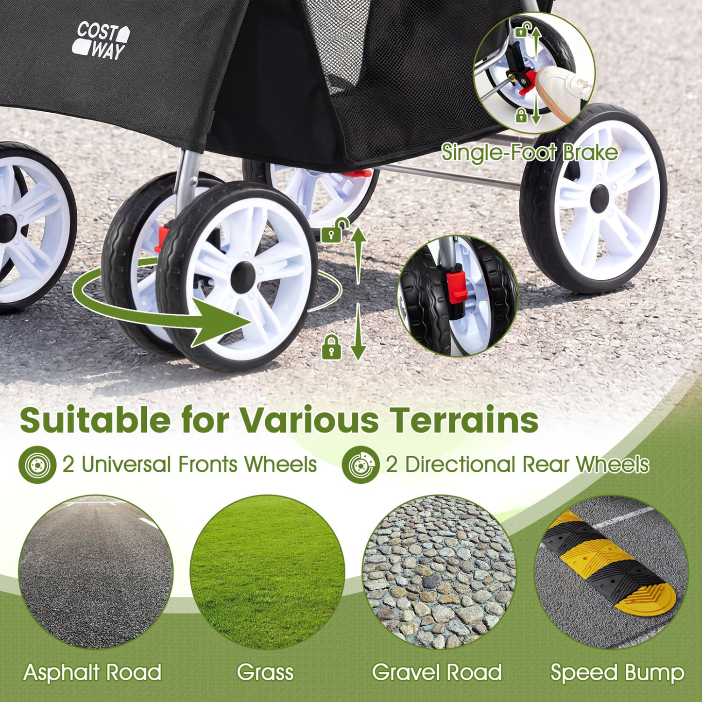 4 Wheel Pet Stroller, Small Dogs Cats, 33 LBS, Black Dog Supplies at Gallery Canada
