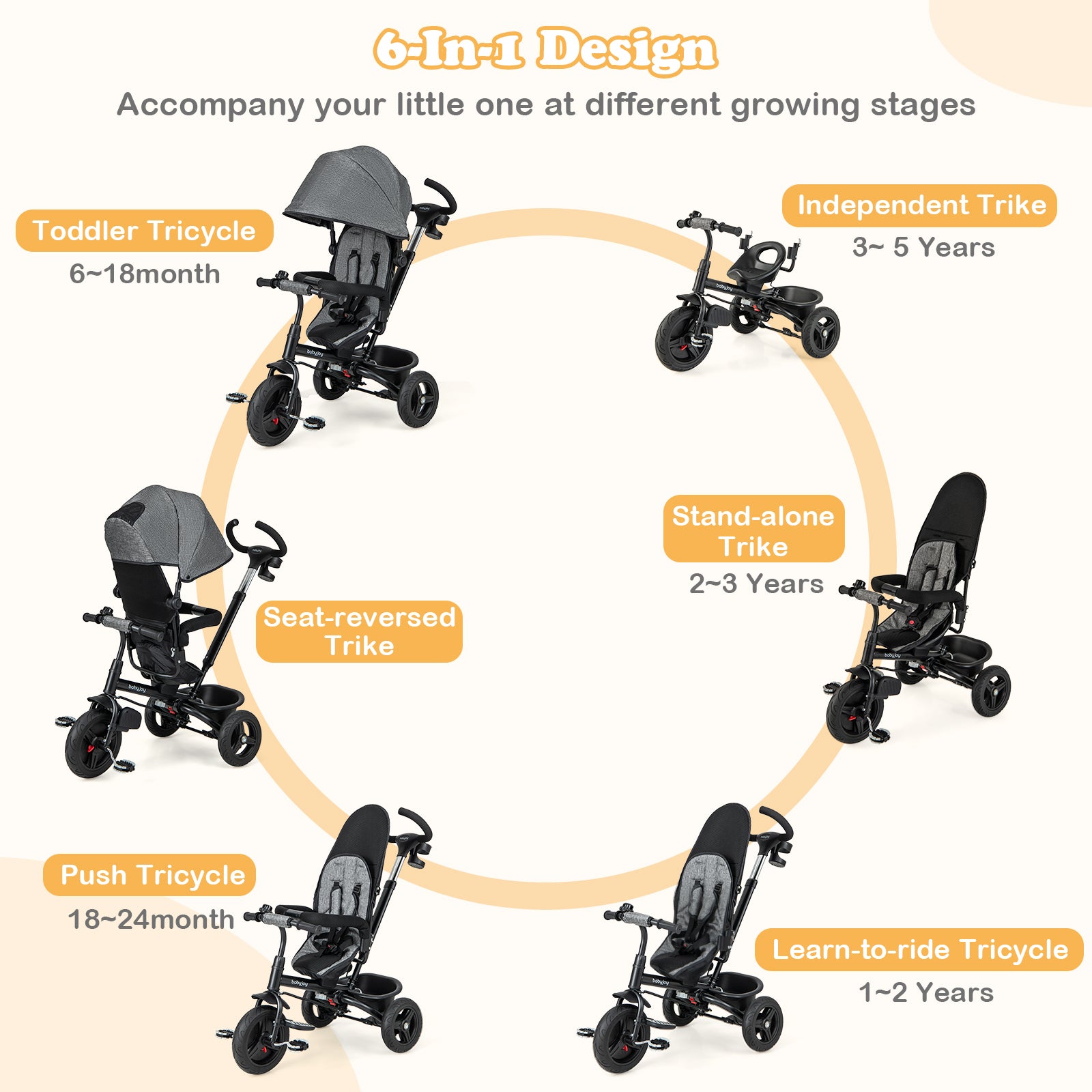 4-In-1 Baby Tricycle, Reversible Seat, 5-Point Harness, Gray Baby Strollers at Gallery Canada