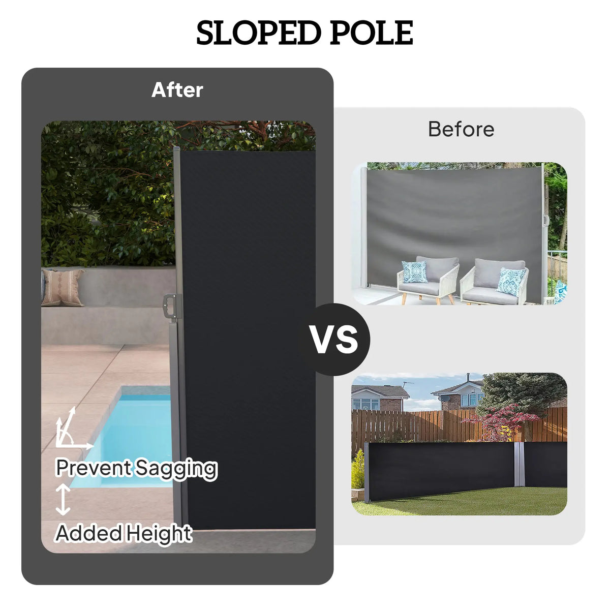 Retractable Double Side Awning, 79"x236", UV Resistant, Waterproof, Black Retractable Side Awning at Gallery Canada