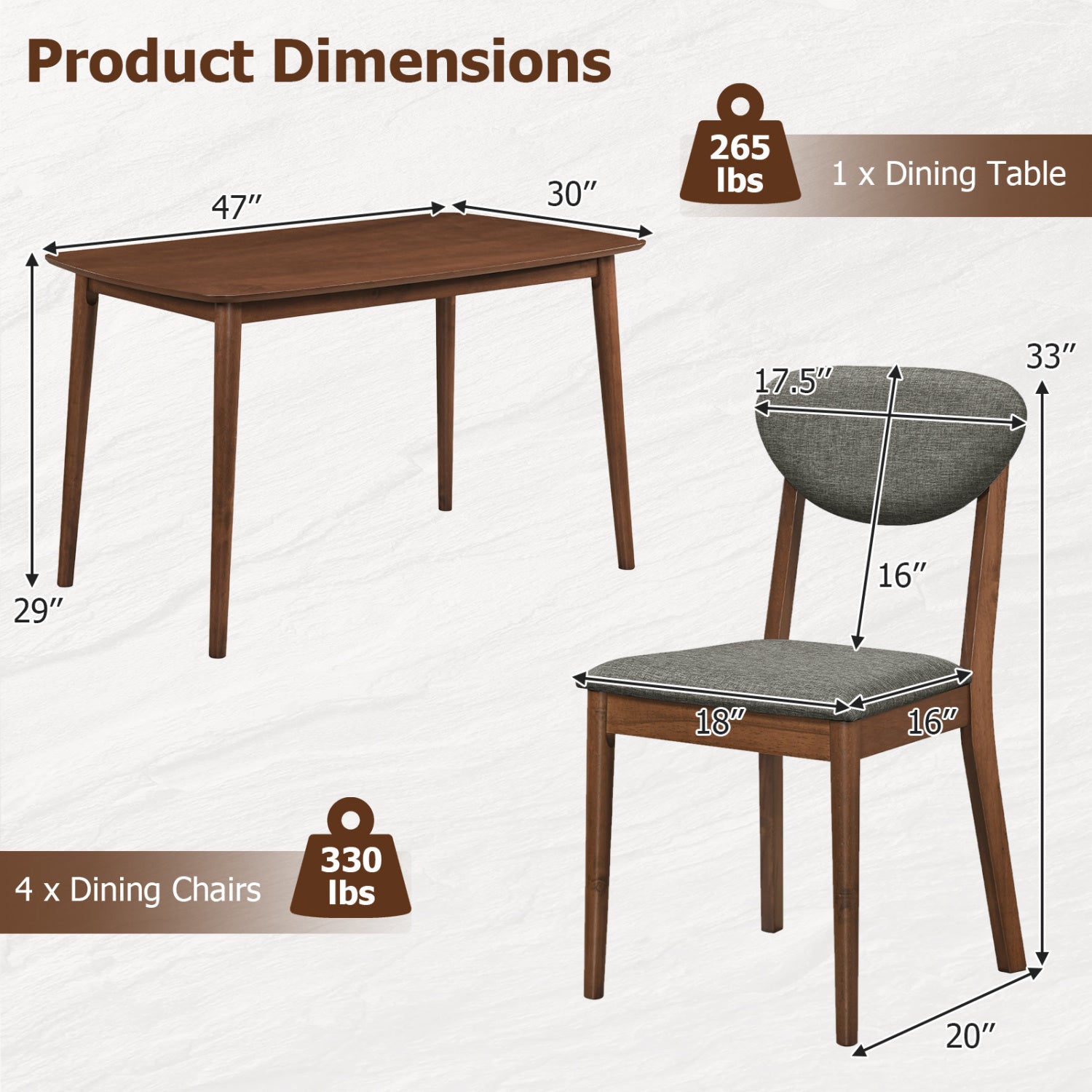 5-Piece Dining Set for 4, Rectangular Table, Fabric Chairs, Gray Dining Room Sets at Gallery Canada