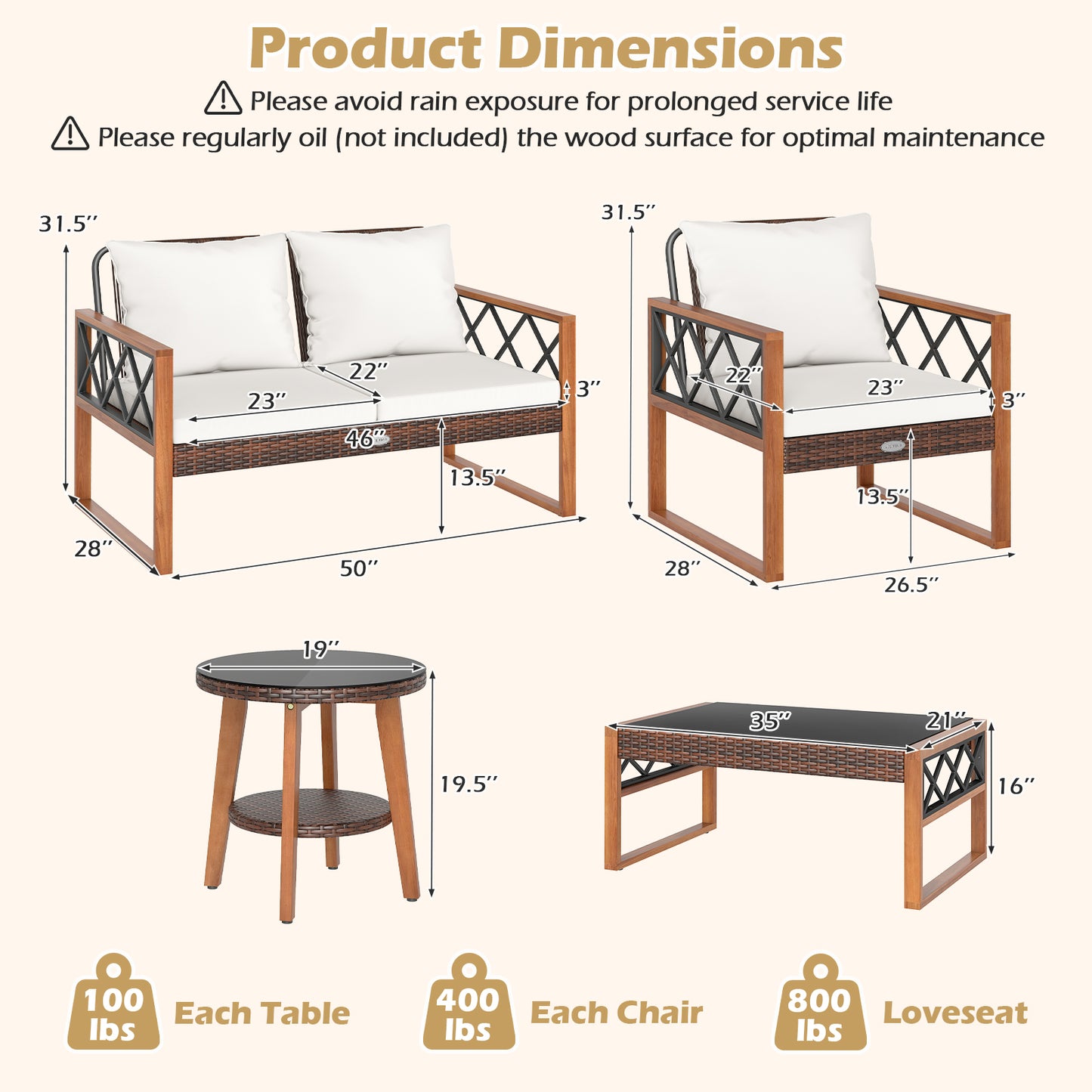 5 Pieces PE Wicker Patio Furniture Set with Acacia Wood Frame Patio Dining Sets at Gallery Canada