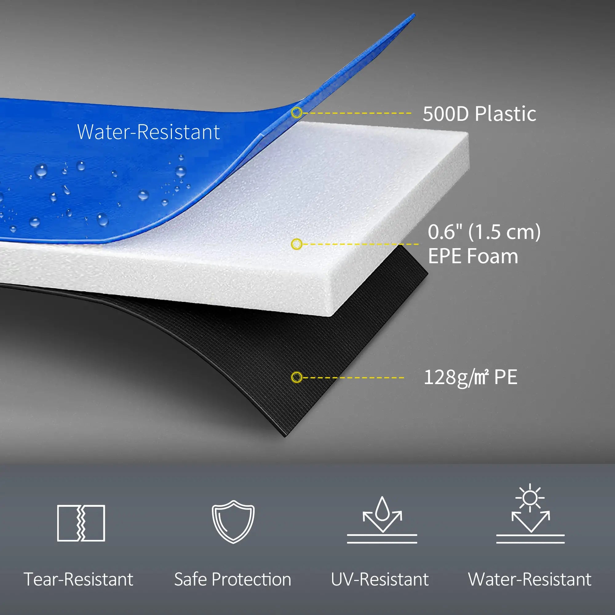 8FT Trampoline Spring Cover, Waterproof, Tear-Resistant, Multi-Colored Trampolines at Gallery Canada