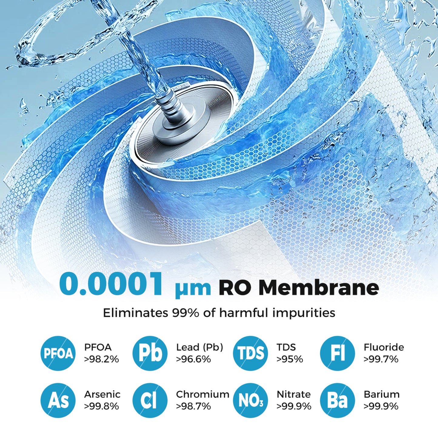 600 GPD Alkaline PH+ Reverse Osmosis Water Filter, Black Small Appliances at Gallery Canada