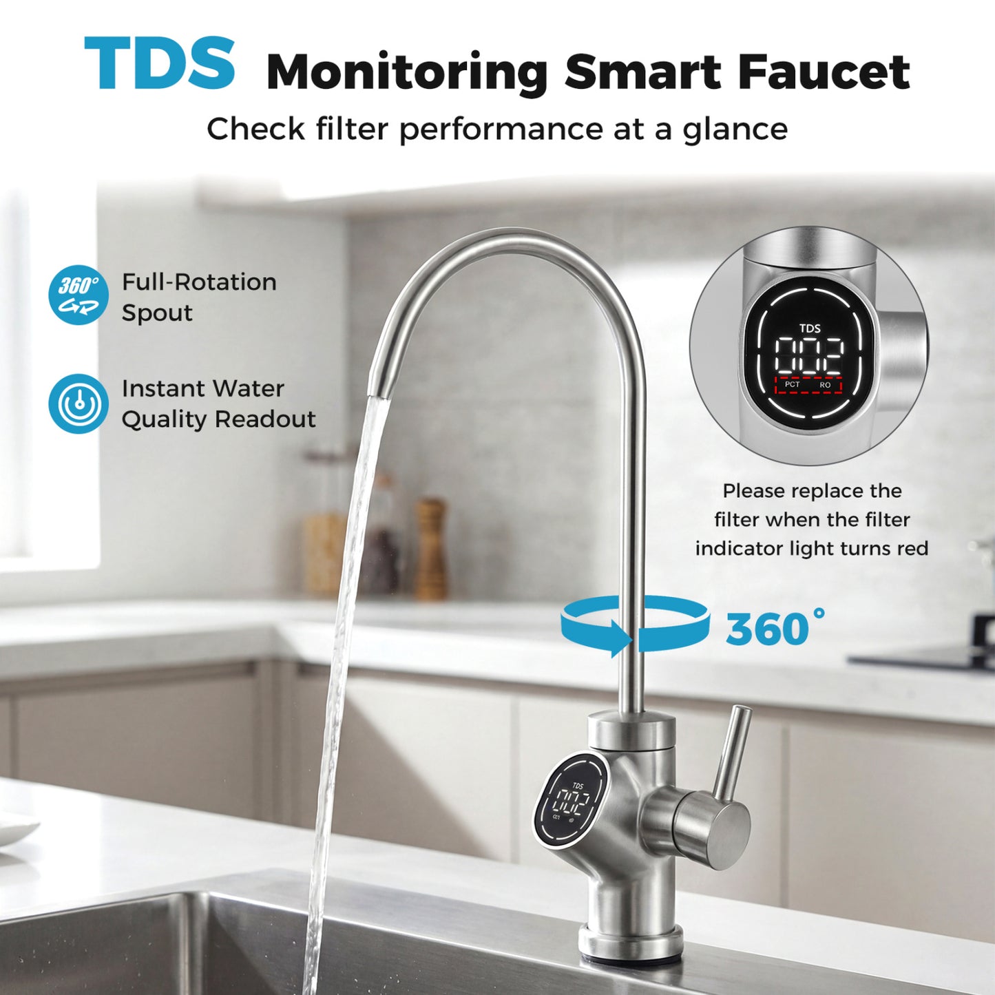 600 GPD Alkaline PH+ Reverse Osmosis Water Filter, Black Small Appliances at Gallery Canada