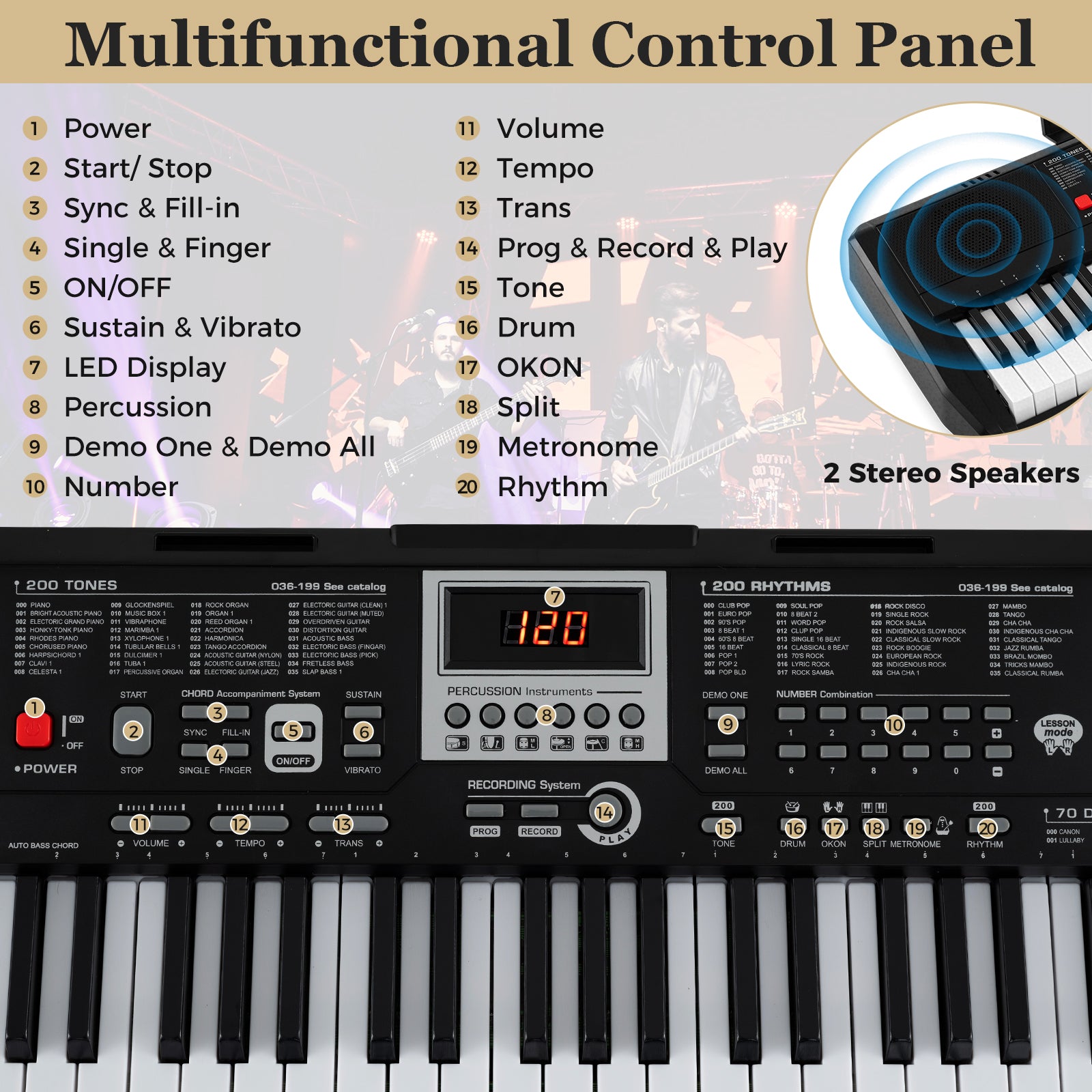61 Keys Portable Keyboard for Beginners Electric Piano Keyboard Kit with 200 Rhythms and 200 Tones, Black Pianos & Keyboards at Gallery Canada
