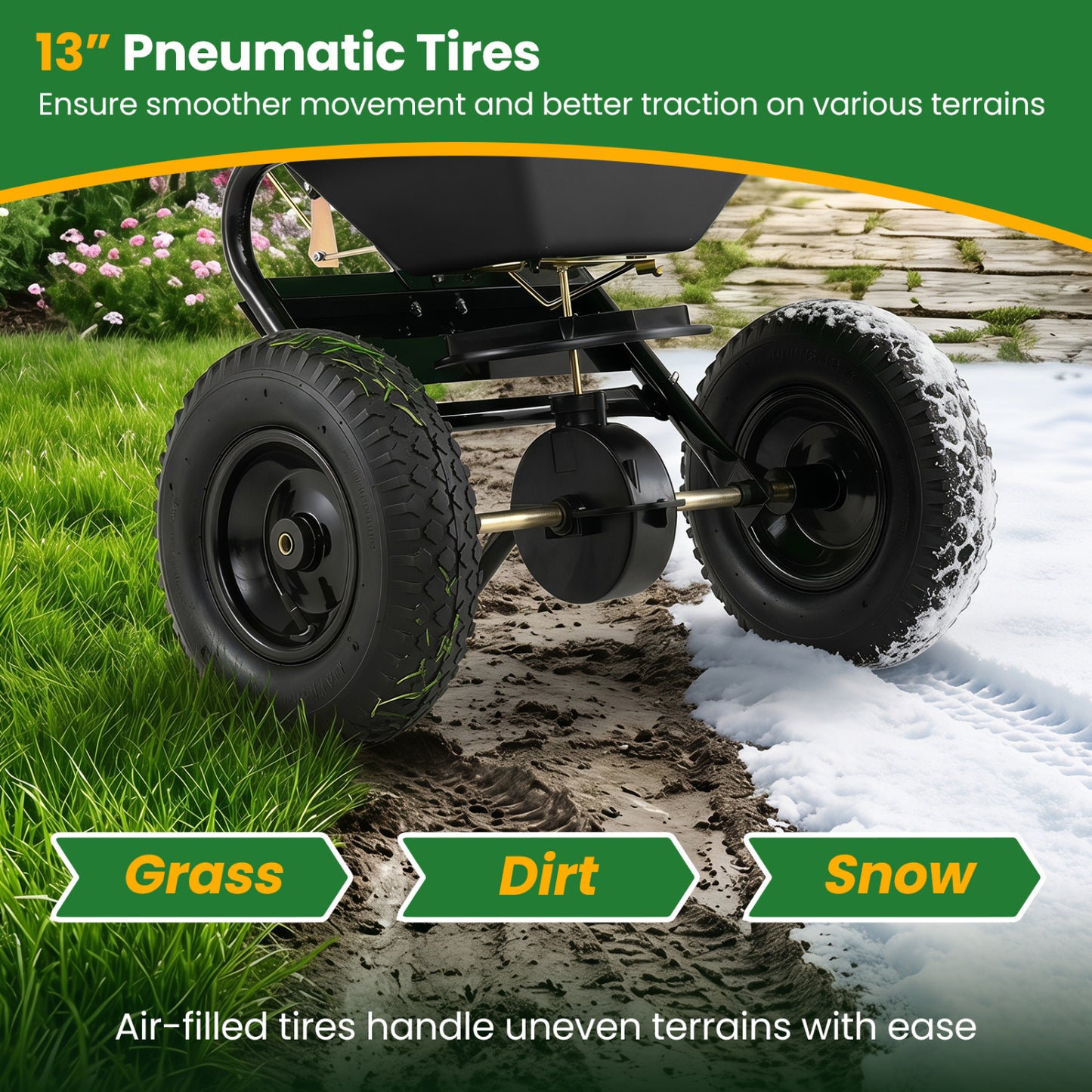 66 LBS Walk-Behind Broadcast Spreader, 13 Inch Tires Lawn Care Tools at Gallery Canada
