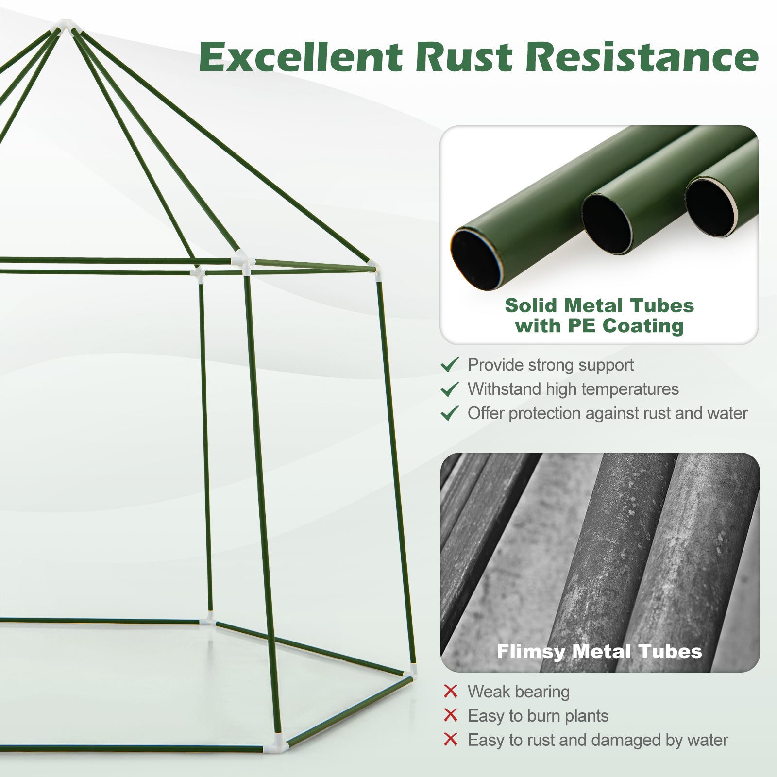 6.5 x 5.6 x 6.2 FT Mini Walk-in Greenhouse Portable Outdoor Warm House for Winter with PE Cover, Green Greenhouses at Gallery Canada