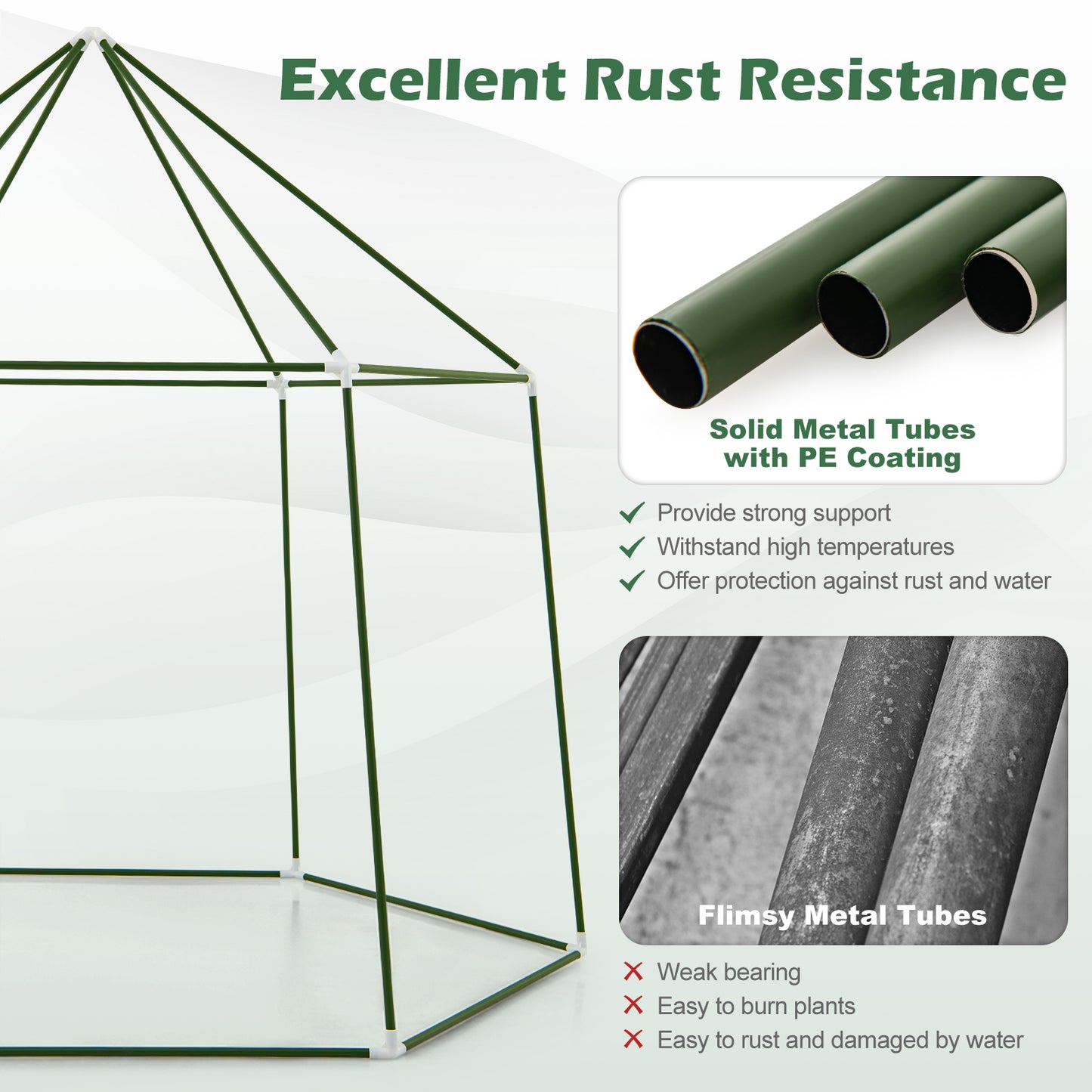 6.5 x 5.6 x 6.2 FT Mini Walk-in Greenhouse Portable Outdoor Warm House for Winter with PE Cover, Green Greenhouses at Gallery Canada