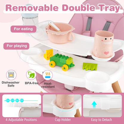 6-in-1 High Chair, Ages 6-36 Months, Pink High Chairs at Gallery Canada