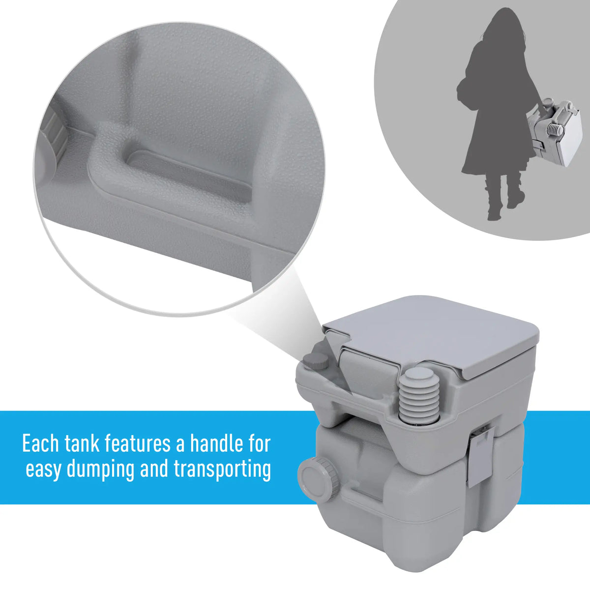 Portable Toilet for Adults, 2 Detachable Tanks, 5.3 Gallon (20L), Grey Camping Toilets at Gallery Canada