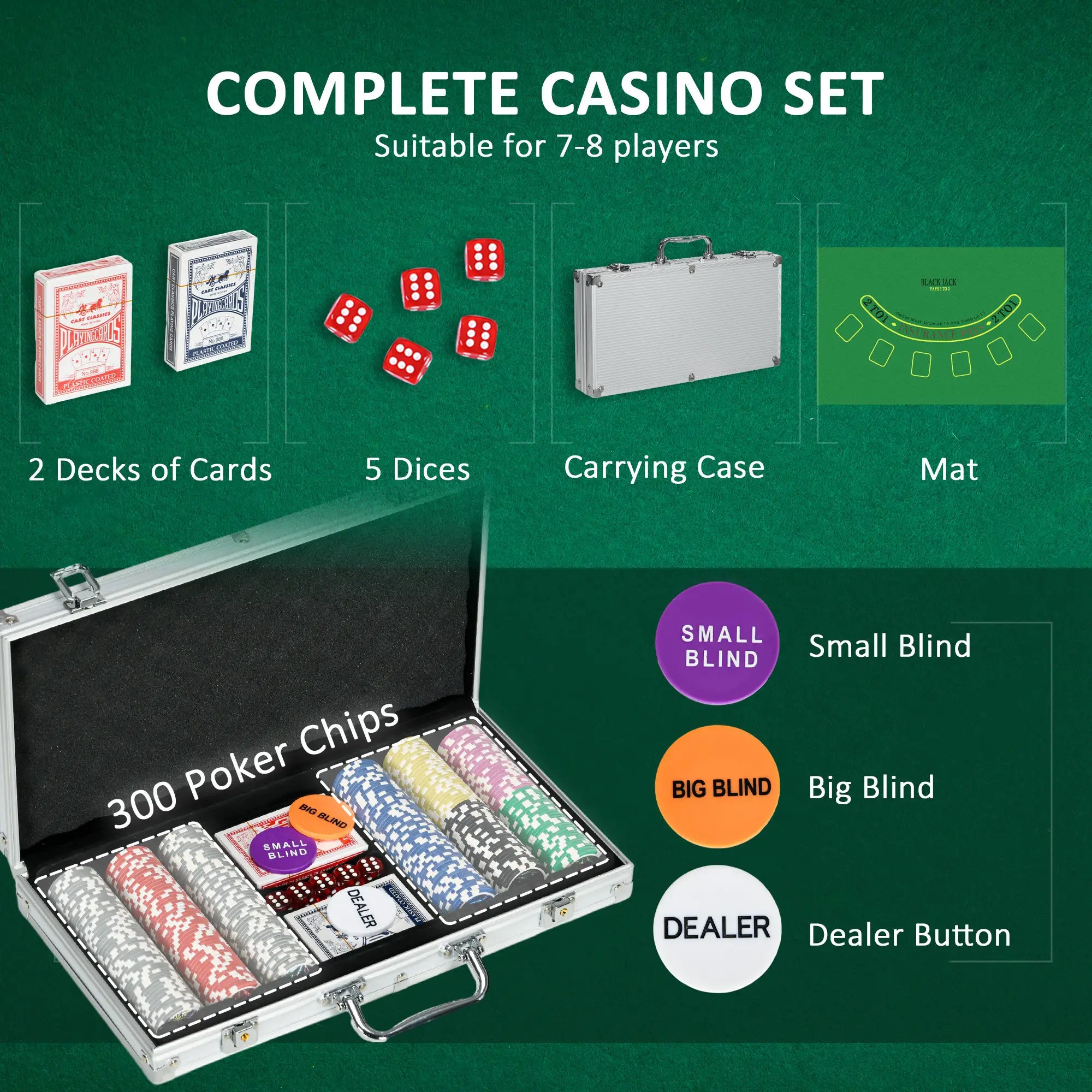 300-Piece Poker Chips Set, Mat, Chips, 2 Card Decks, Dealer, 5 Dices Game Tables at Gallery Canada