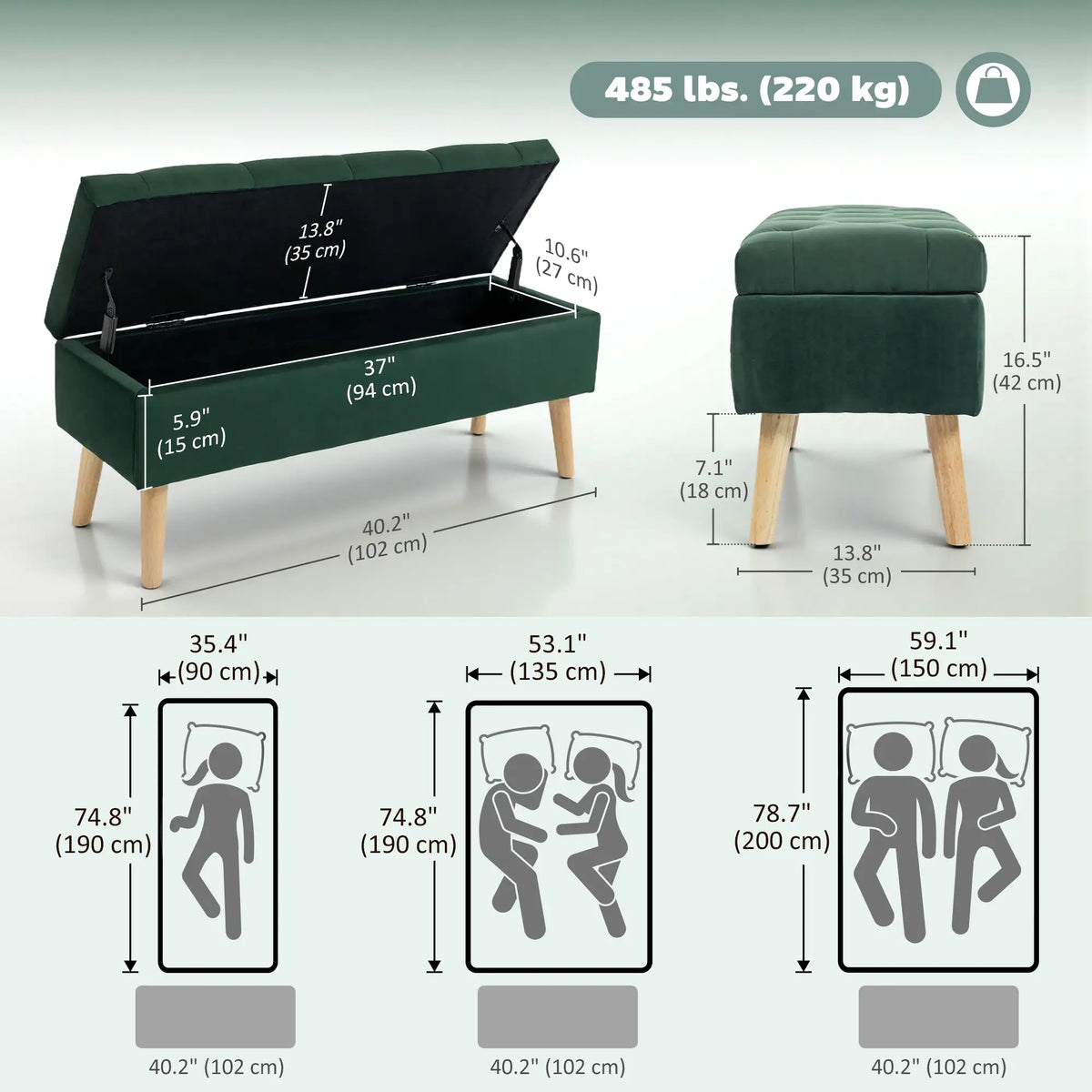 Velvet Storage Ottoman with Lid, Wood Legs, Dark Green Storage Ottomans & Benches at Gallery Canada