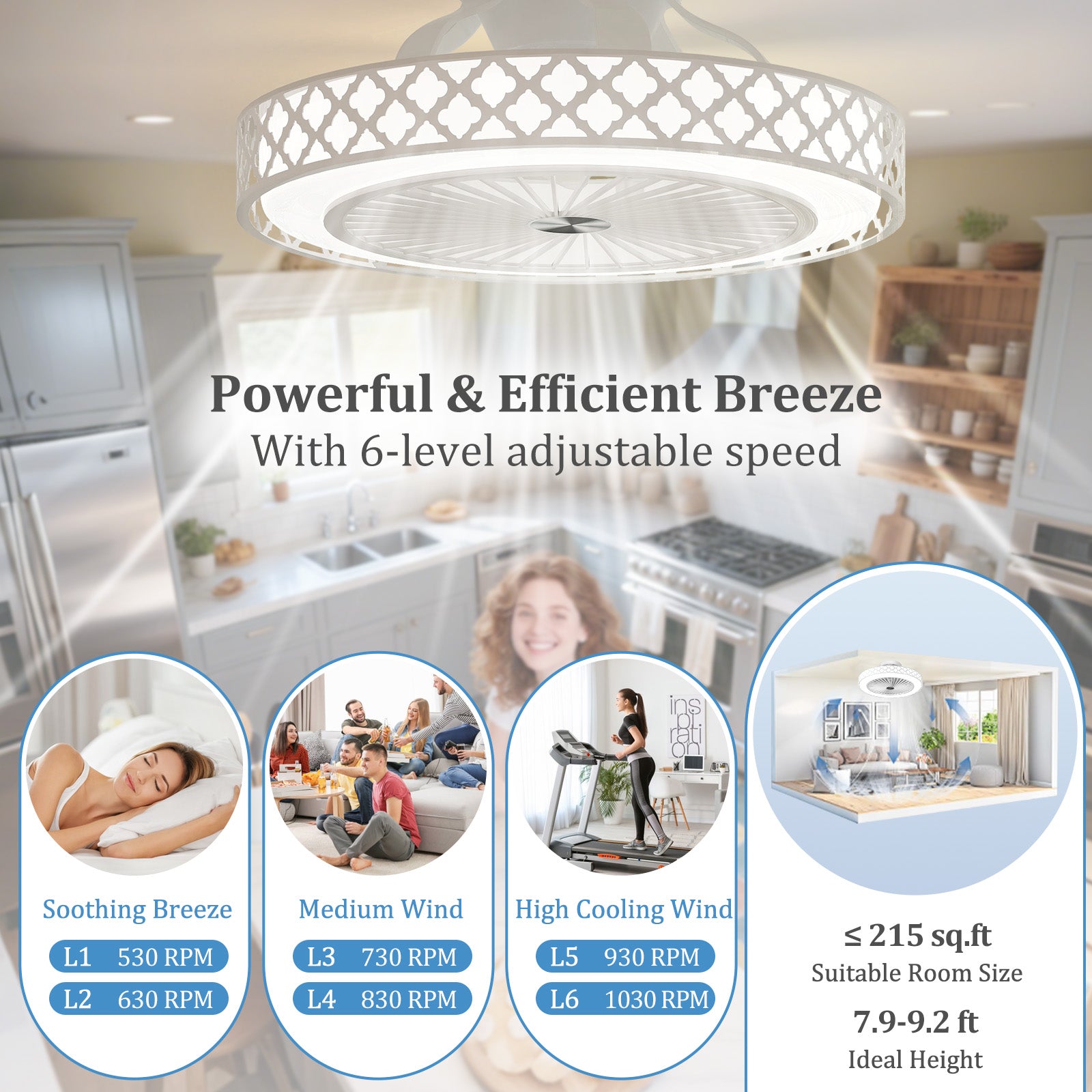 19 Inch Low Profile Flush Mount Ceiling Fan With Light, White Ceiling Fans at Gallery Canada