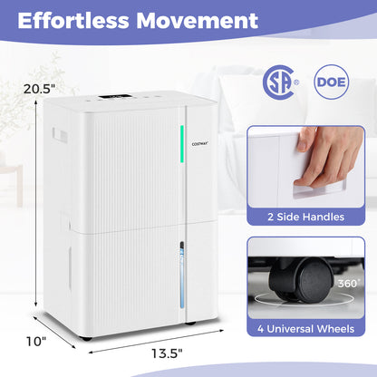 74 Pints Dehumidifier, 4500 Sq. Ft, White Dehumidifiers at Gallery Canada