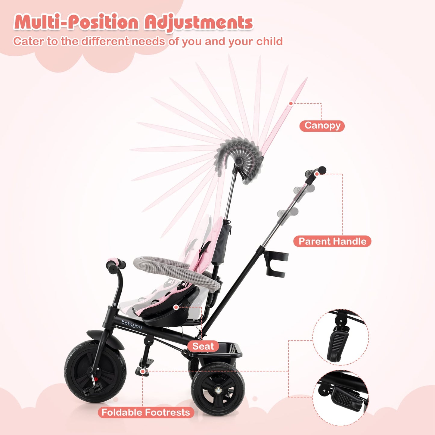 7-In-1 Baby Stroller Tricycle, Adjustable Canopy, Foldable Footrests, Ages 9-60 Months, Pink Baby Strollers at Gallery Canada