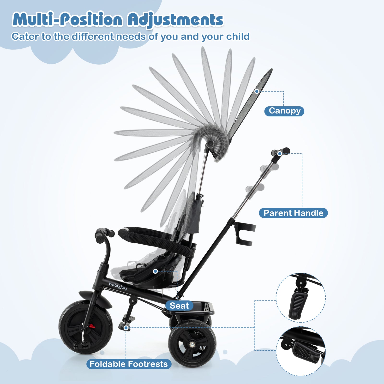 7-in-1 Baby Stroller Tricycle, Adjustable Canopy, Foldable Footrests, Gray Baby Strollers at Gallery Canada