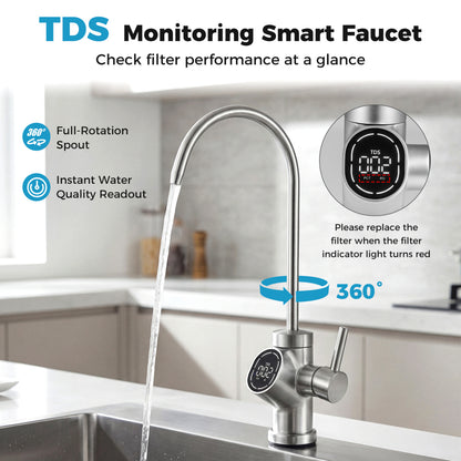 800 GPD Alkaline PH+ Reverse Osmosis Water Filter, Black Small Appliances at Gallery Canada