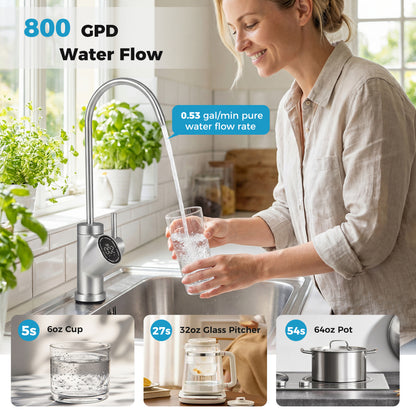 800 GPD Alkaline PH+ Reverse Osmosis Water Filter, Black Small Appliances at Gallery Canada