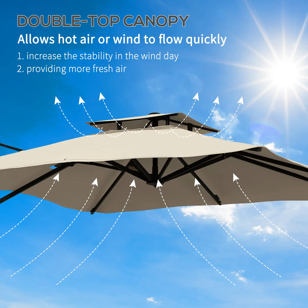 10ft Square Cantilever Patio Umbrella, 360° Rotating, Crank Handle, Khaki Offset Cantilever Umbrellas at Gallery Canada