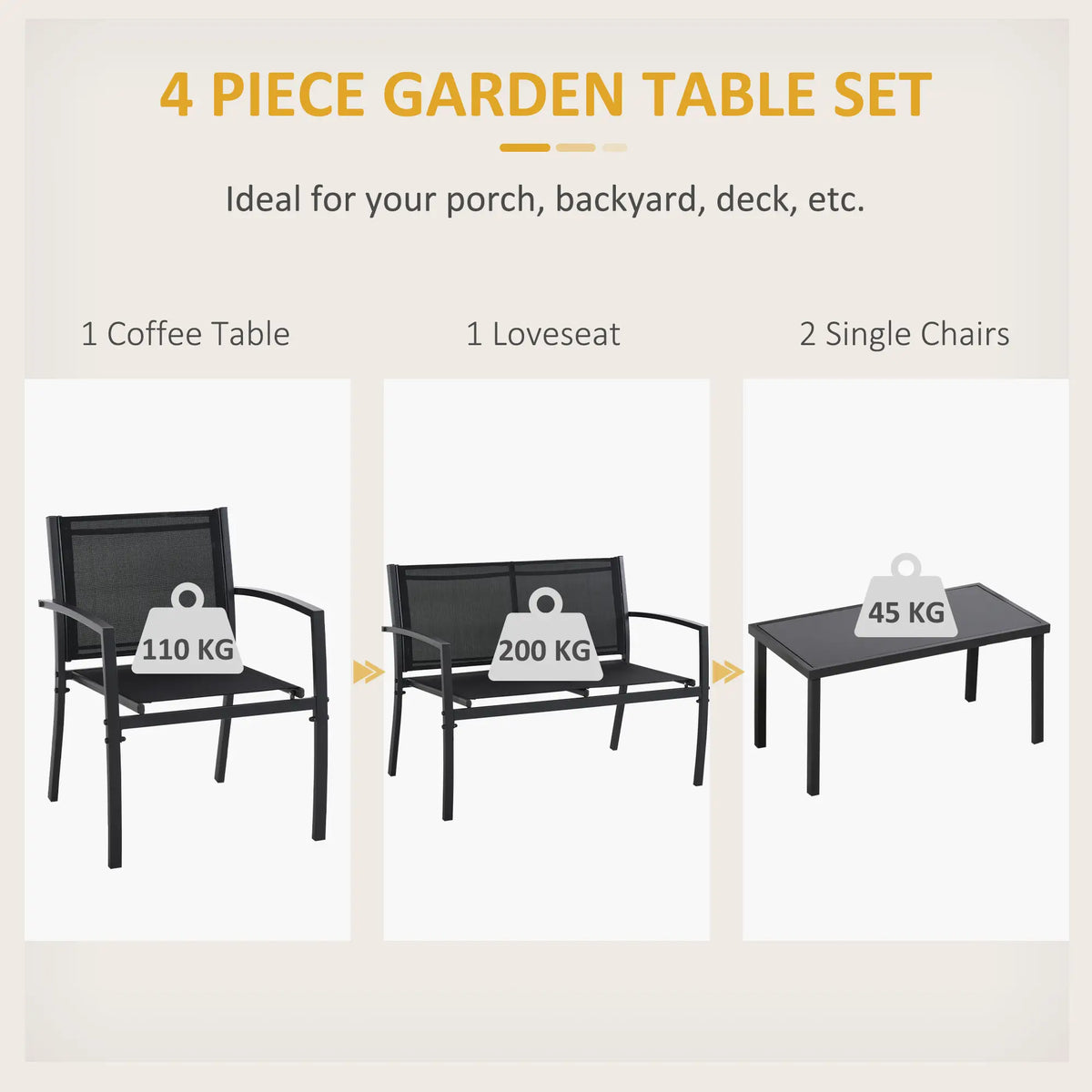 4-Piece Patio Set, Glass Top Coffee Table, Breathable Mesh, Black Patio Furniture Sets at Gallery Canada