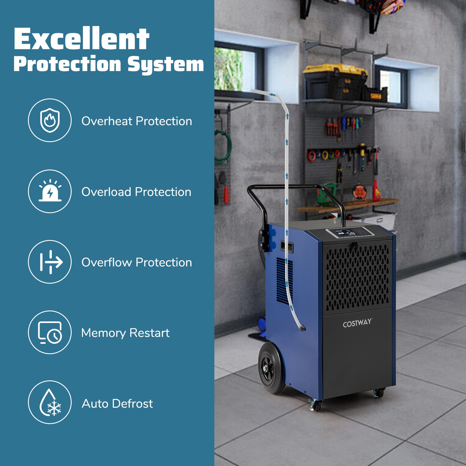 154 Pints Commercial Dehumidifier With Pump, Drain Hoses, Blue Dehumidifiers at Gallery Canada