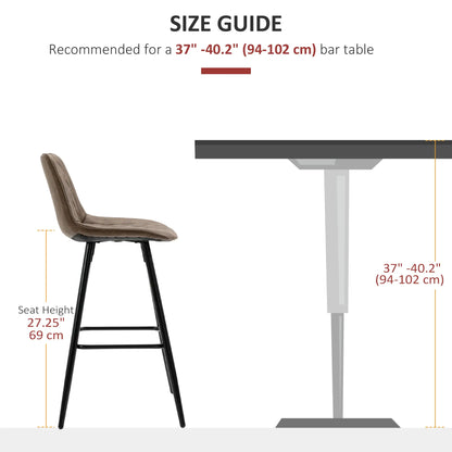 PU Leather Bar Stools Set of 2, 27.75" Counter Height, Blue Bar Stools at Gallery Canada