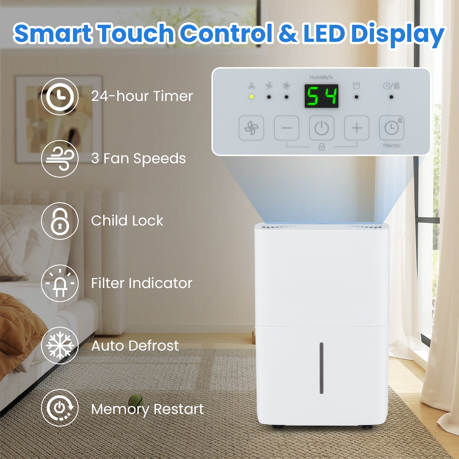 94.5 Pints Dehumidifier, With 24H Timer And LED Display, White Dehumidifiers at Gallery Canada