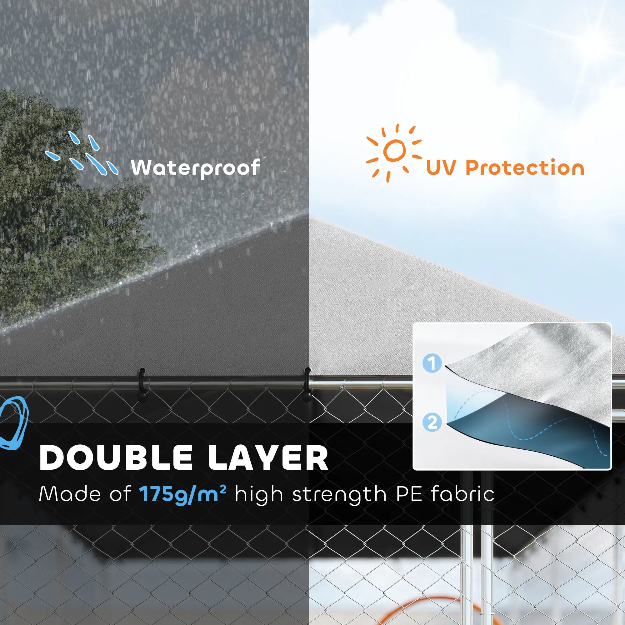 20' X 7.5' X 6.5' Dog Kennel Outdoor, Waterproof Cover, Silver Dog Kennels at Gallery Canada