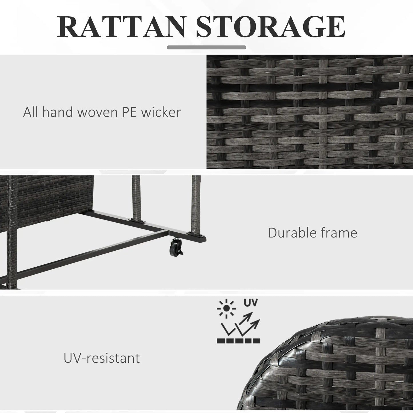 Rolling Pool Storage, Rattan Patio Furniture, Outdoor Wicker Organizer, Grey Patio Storage Boxes at Gallery Canada