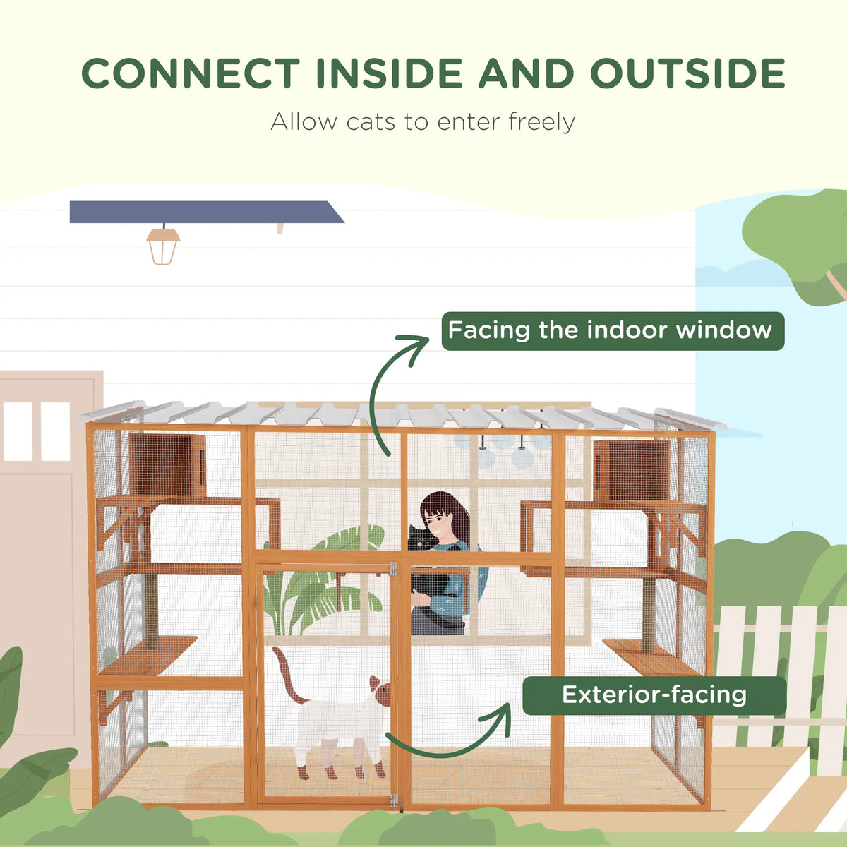 Large Catio, Outdoor Cat Enclosure, 2 Condos, Jumping Platforms, Waterproof Roof, Orange Outdoor Cat Enclosures at Gallery Canada