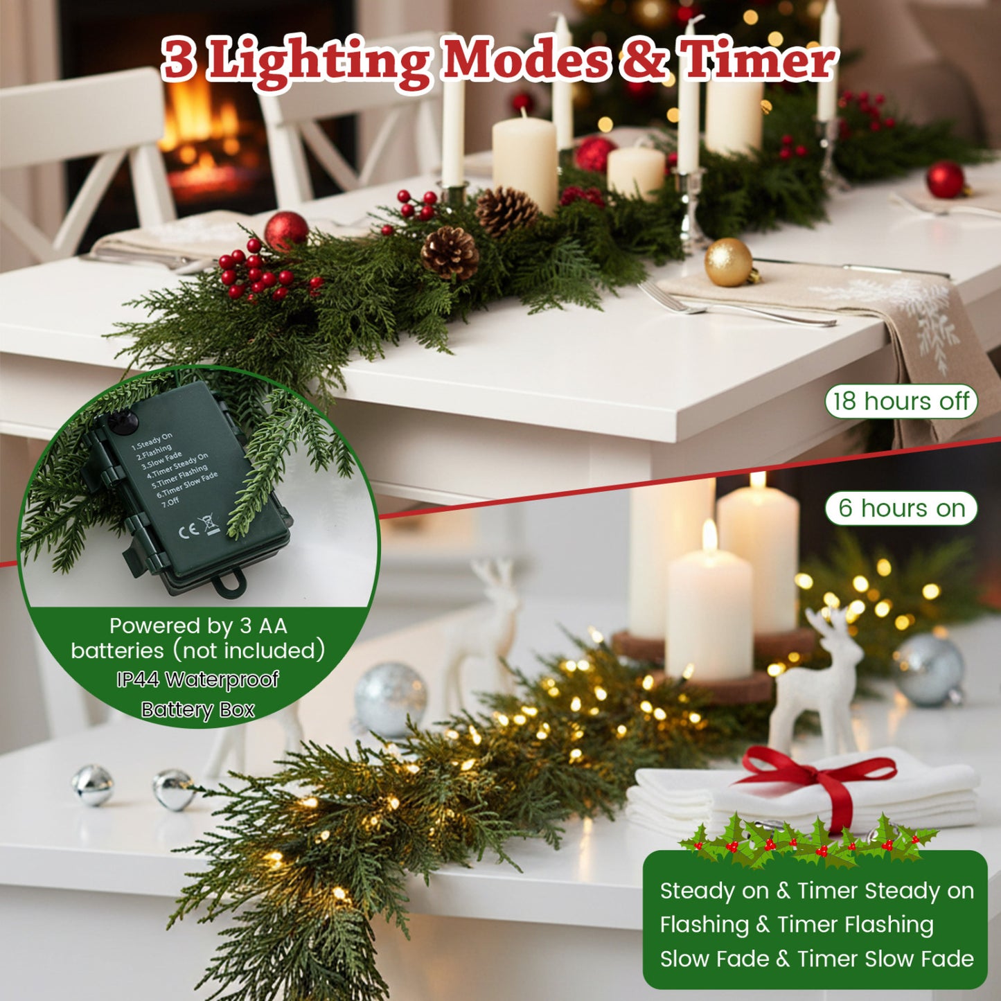 9 FT Pre-lit Artificial Cypress Christmas Garland with 50 Warm White LED Lights and 130 Branch Tips Christmas Decor & Accessories at Gallery Canada