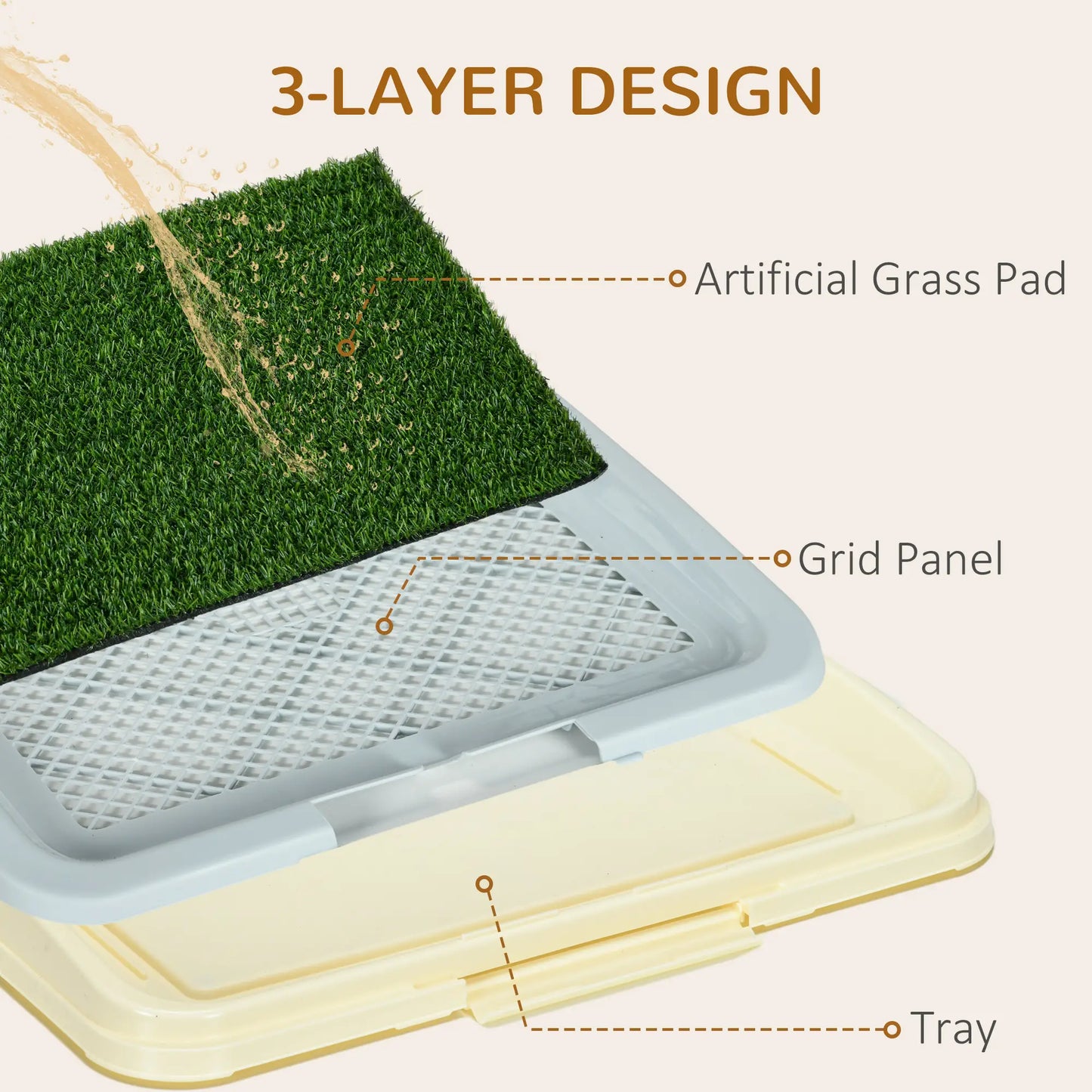 Puppy Training Pad, Indoor Portable, With Tray, 24.8" X 19.1" Elevated Dog Beds at Gallery Canada