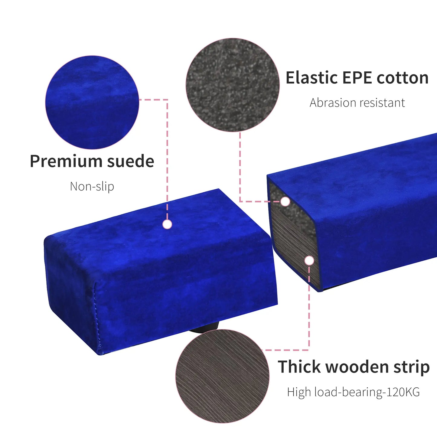 7ft Folding Balance Beam, Gymnastics Beam with Wood Core, Blue Gymnastics Mats at Gallery Canada