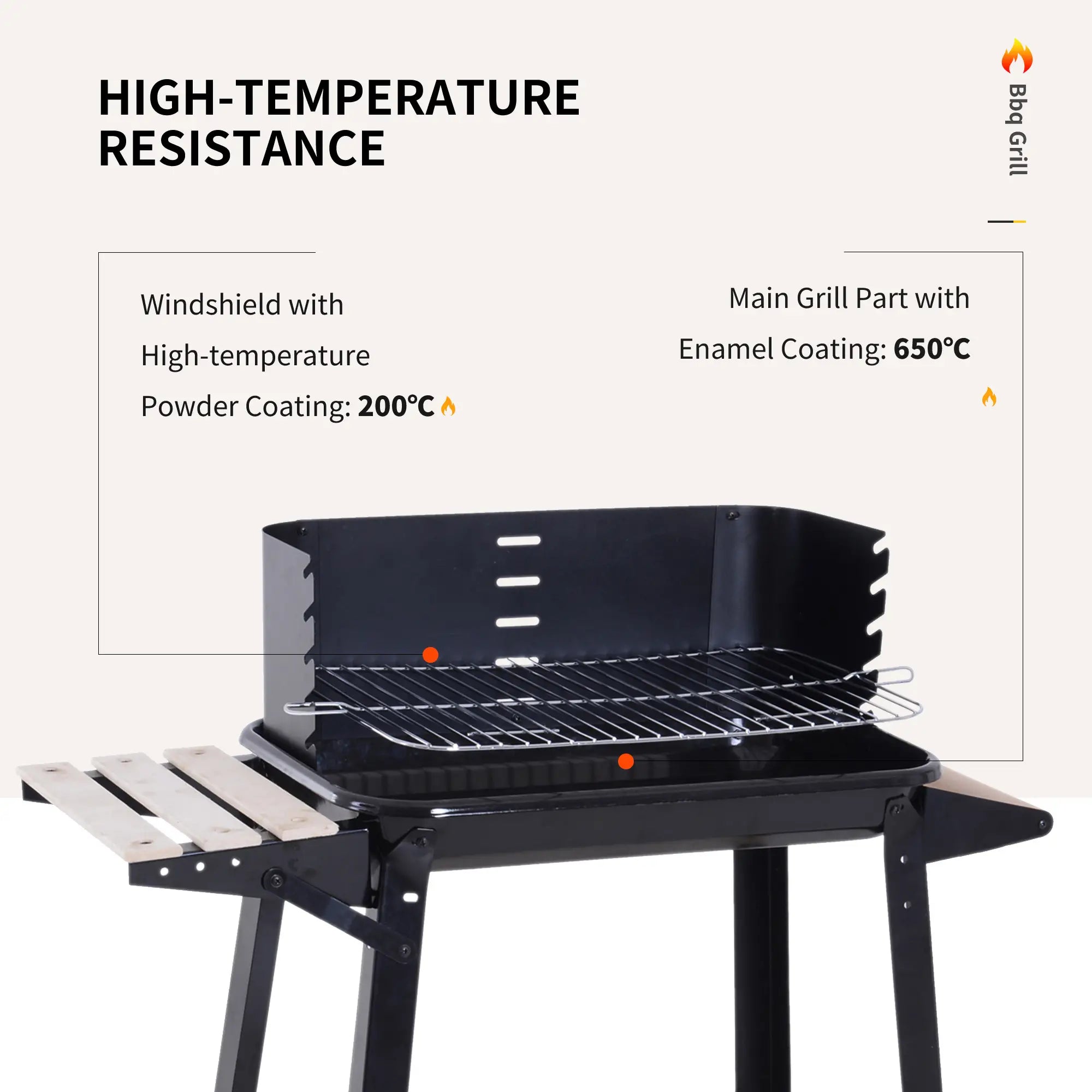 Charcoal BBQ Grill With Side Trays, Storage Shelf, Wheels Charcoal BBQ Grils at Gallery Canada