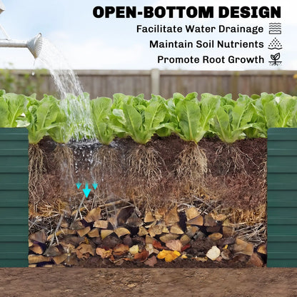 Set Of 2 Galvanised Raised Garden Bed, 6 x 3 x 2 ft, Green Galvanized Planter Boxes at Gallery Canada