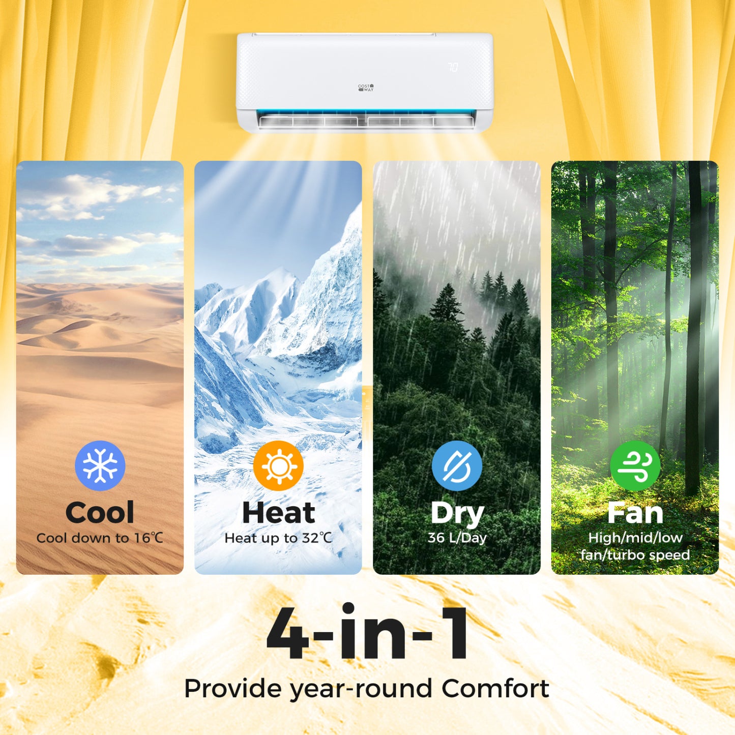24000 BTU 21 SEER2 Mini Split Heat Pump, WiFi Enabled, White Mini Split Air Conditioners at Gallery Canada