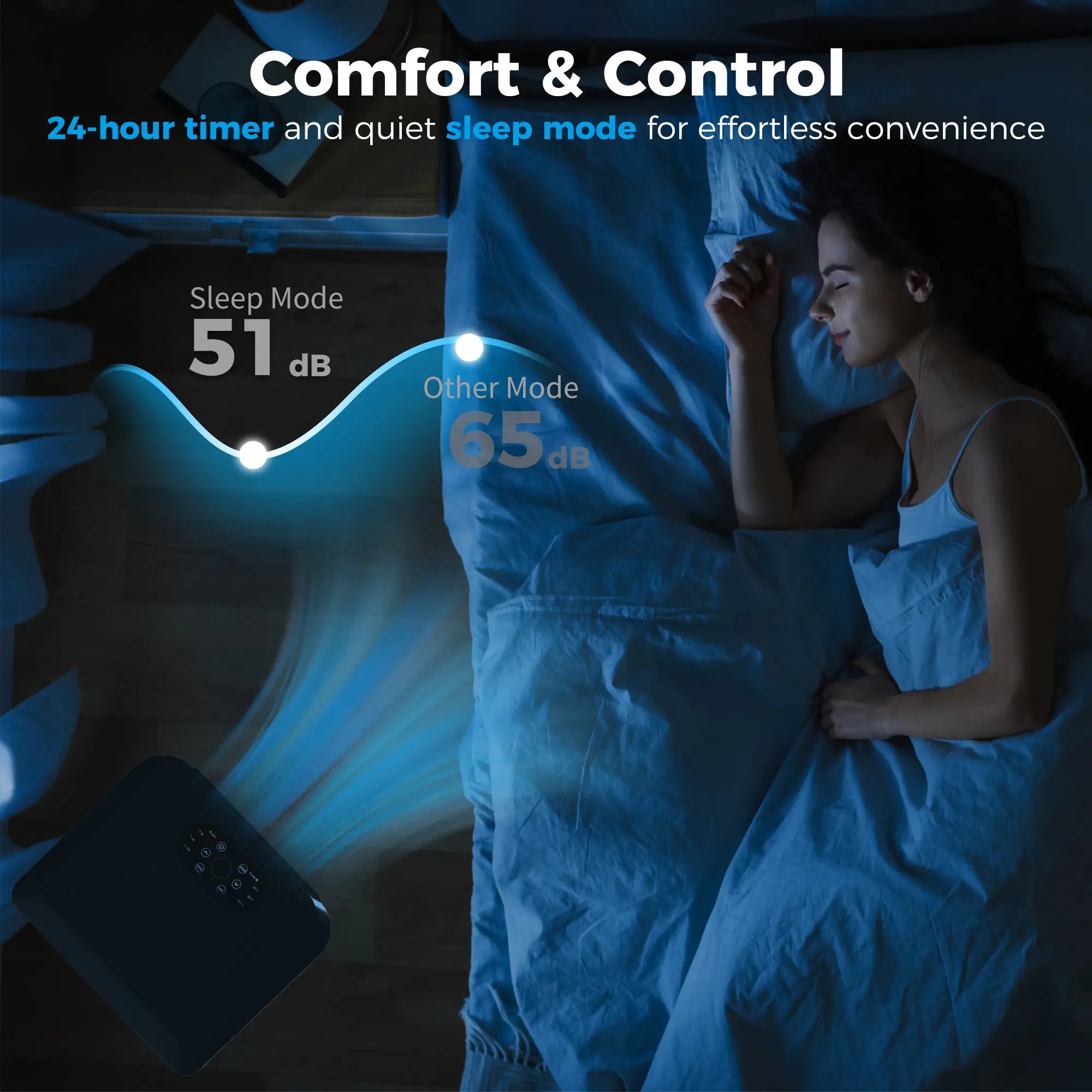 8000 BTU Portable AC, Dehumidifier, Remote, 24H Timer, Black Air Conditioner at Gallery Canada