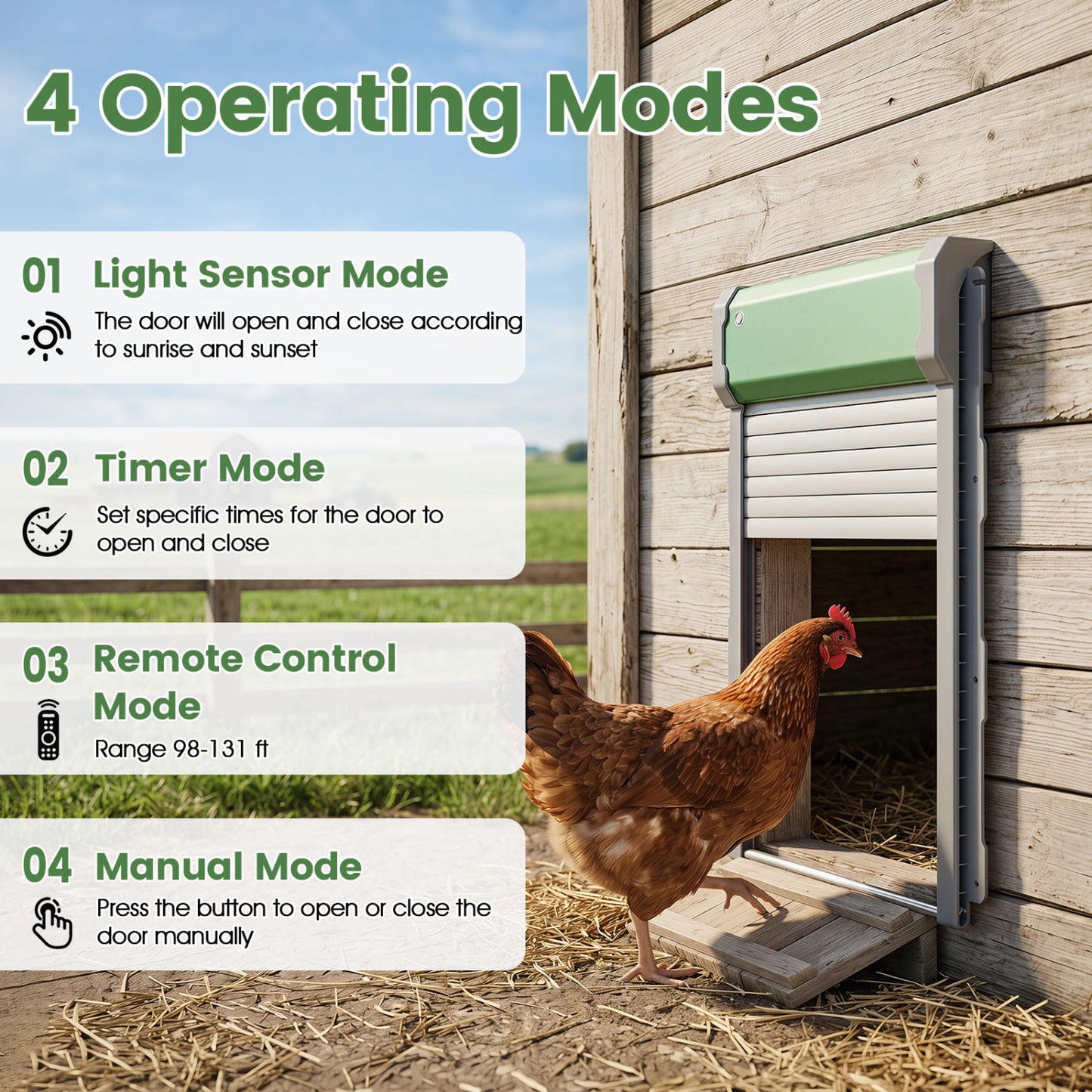 Automatic Chicken Coop Door w/ Remote & Light Sensor Chicken Coops at Gallery Canada
