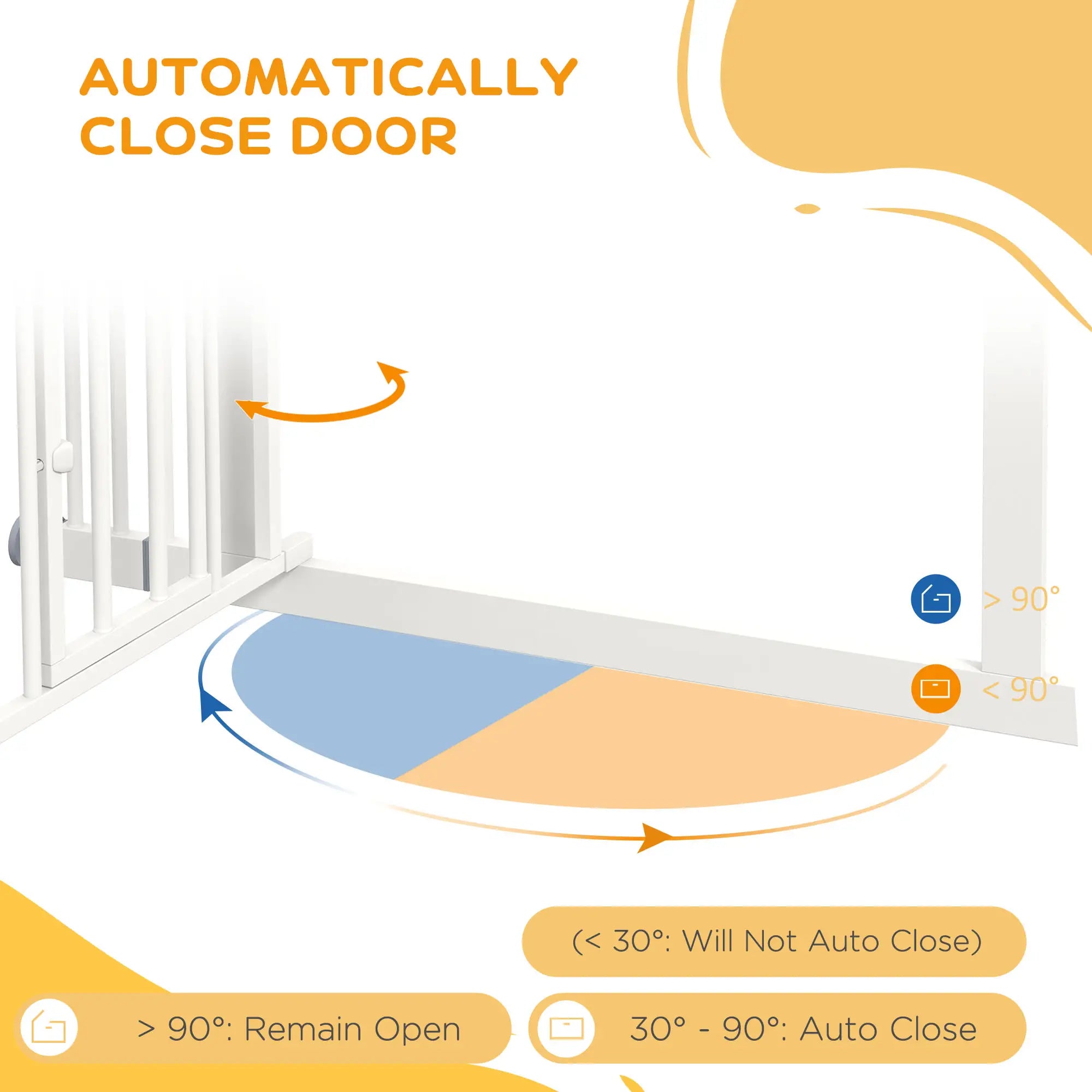 Auto-Close Pet Gate With Cat Door, Double Locking, Fits 29