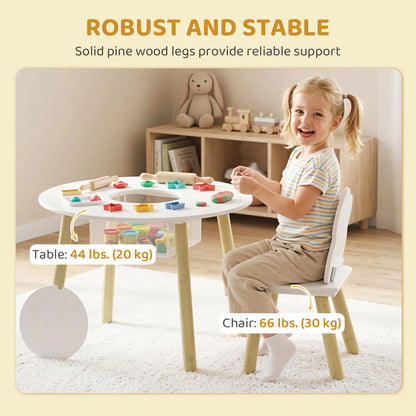 Kids Table and Chairs Set With Storage, White Kids Table Sets at Gallery Canada