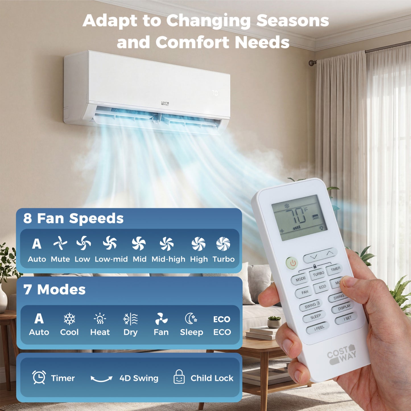20000 BTU 2 Zone Mini Split AC, 12K + 12K, 23 SEER2 Heat Pump 2 Zone Mini Split at Gallery Canada