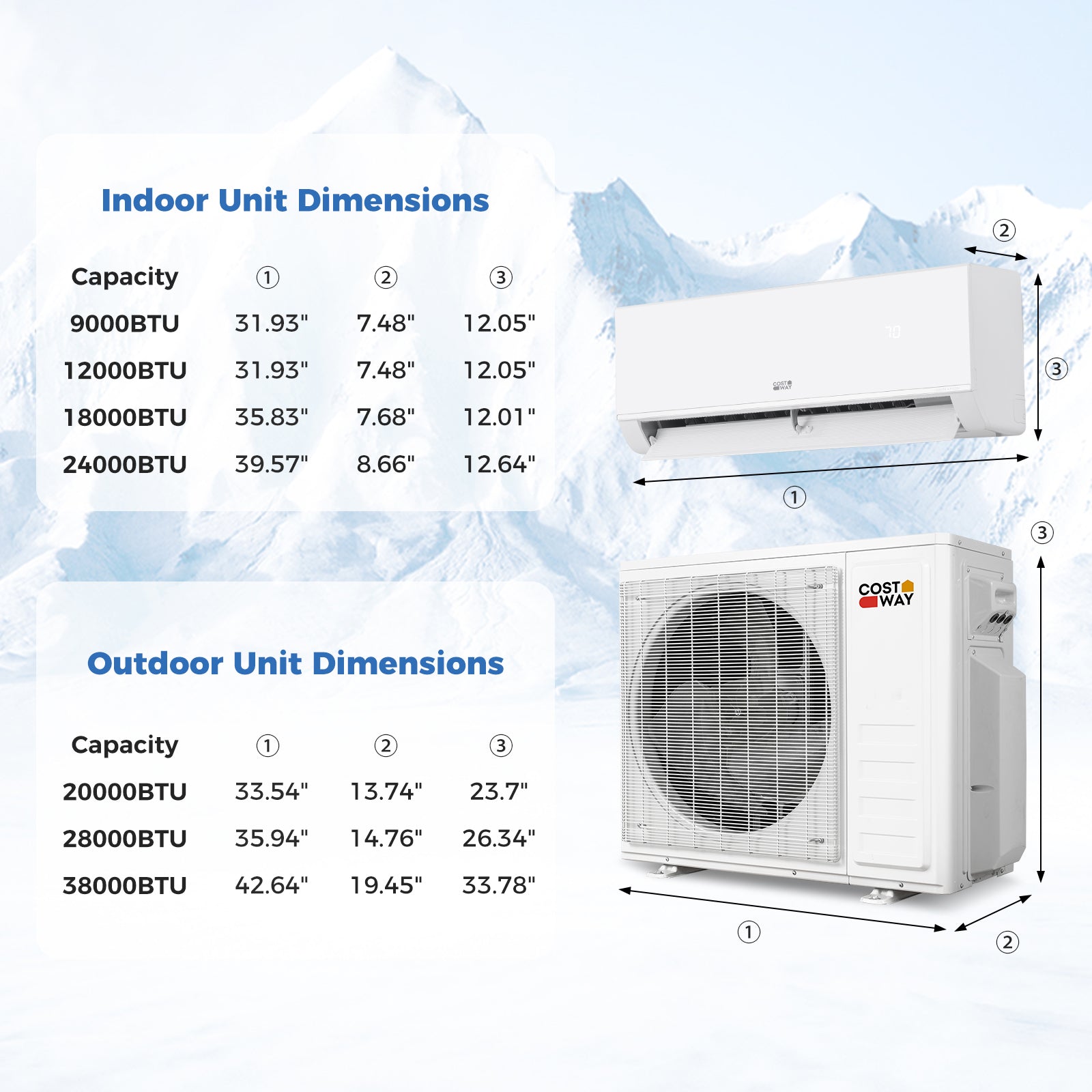 28000 BTU 3 Zone Mini Split AC, Heat Pump, 9K + 9K + 12K, White 3 Zone Mini Split at Gallery Canada