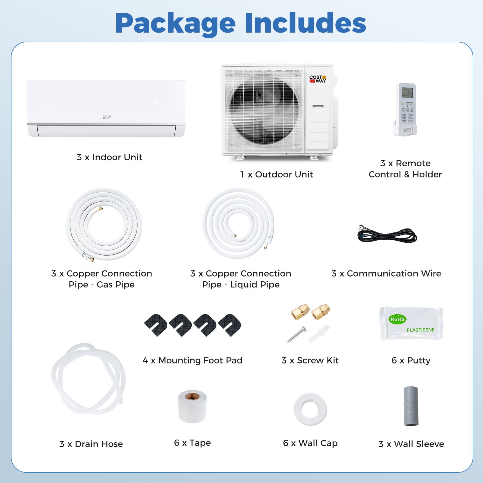 3 Zone Mini Split AC, 38000 BTU, 20 SEER2, 9K + 9K + 12K 3 Zone Mini Split at Gallery Canada
