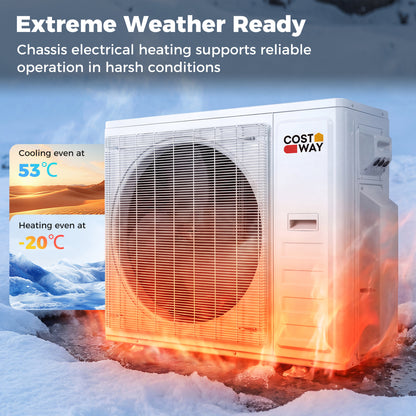 4 Zone Mini Split AC Heat Pump, 38000 BTU 20 SEER2, 9K + 9K + 9K + 9K 4 Zone Mini Split at Gallery Canada