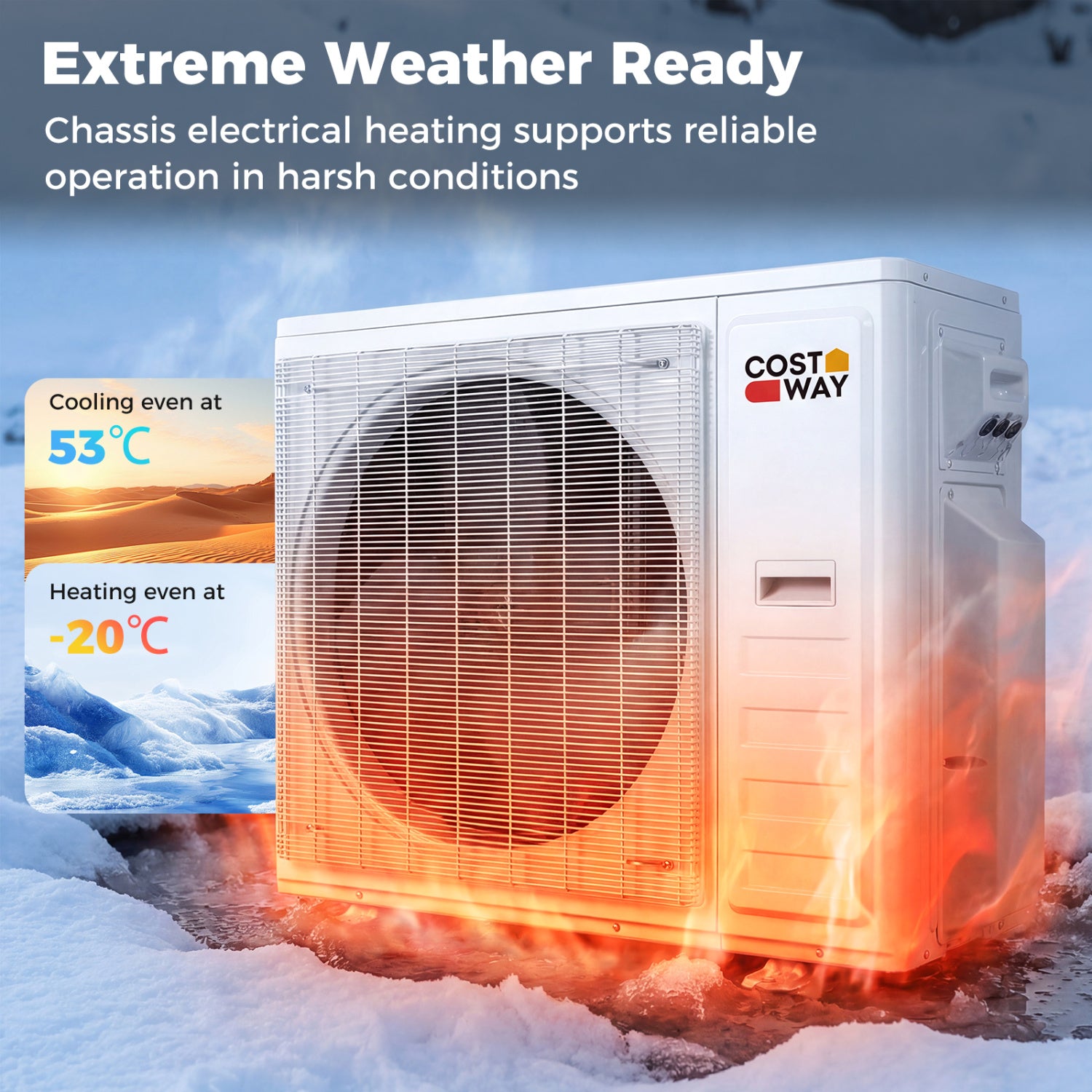 38000 BTU 3 Zone 20 SEER2 Mini Split AC With Heat Pump 3 Zone Mini Split at Gallery Canada