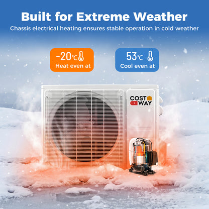 18000 BTU 20 SEER2 Mini Split Air Conditioner Heater, White Mini Split Air Conditioners at Gallery Canada