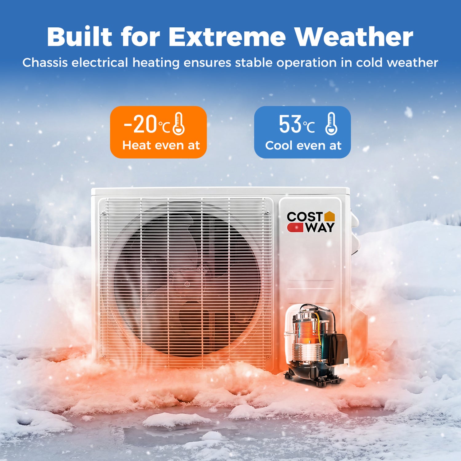 24000 BTU 20 SEER2 Wifi Mini Split Air Conditioner Heater, White Mini Split Air Conditioners at Gallery Canada